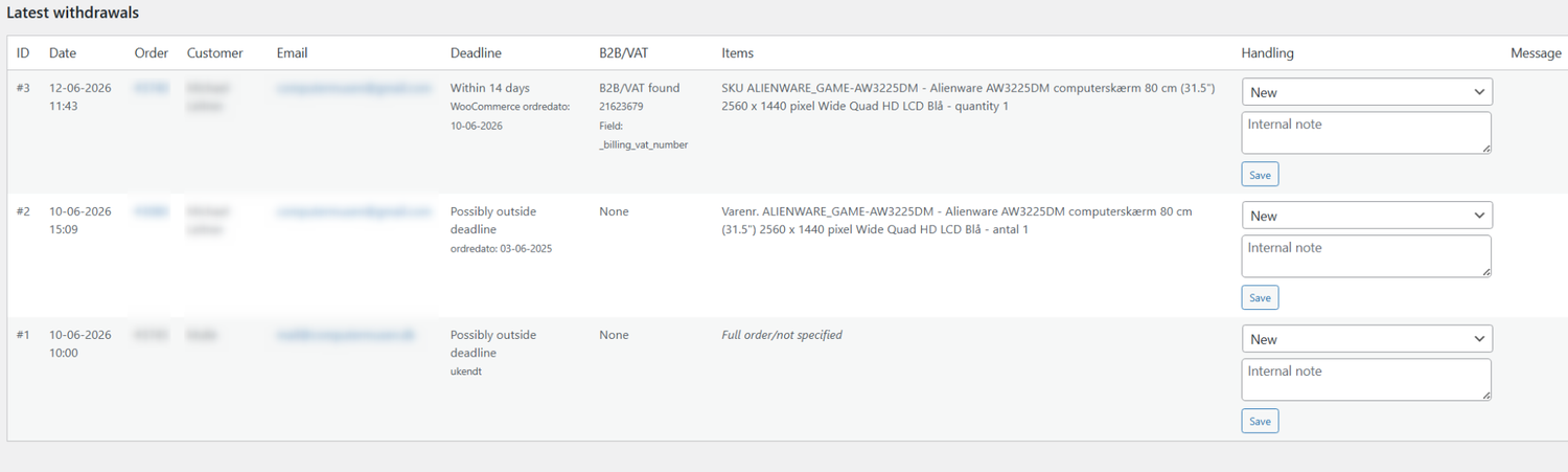 Admin list of withdrawal requests